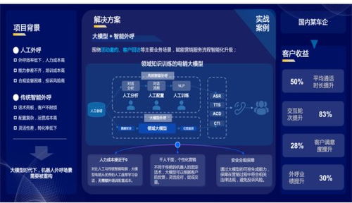 大模型助力制造業(yè)轉(zhuǎn)型升級 中關(guān)村科金榮獲數(shù)字制造人工智能應(yīng)用獎(jiǎng)